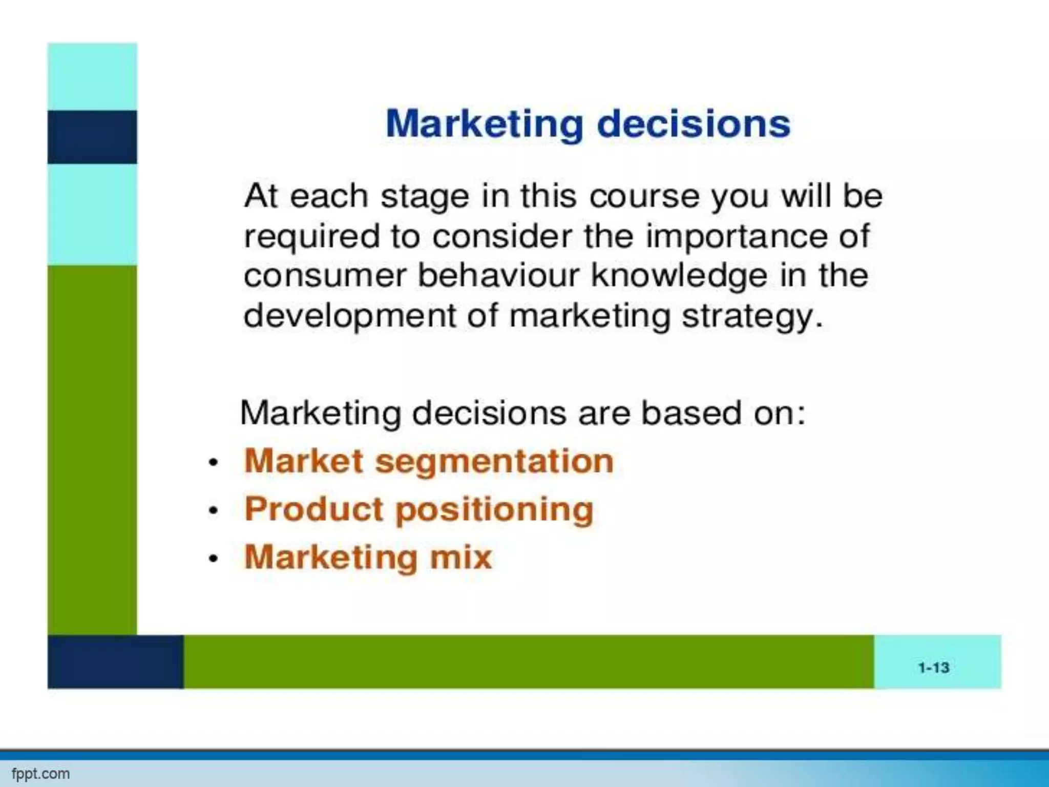 Consumer Behaviour-Unit-1.ppt