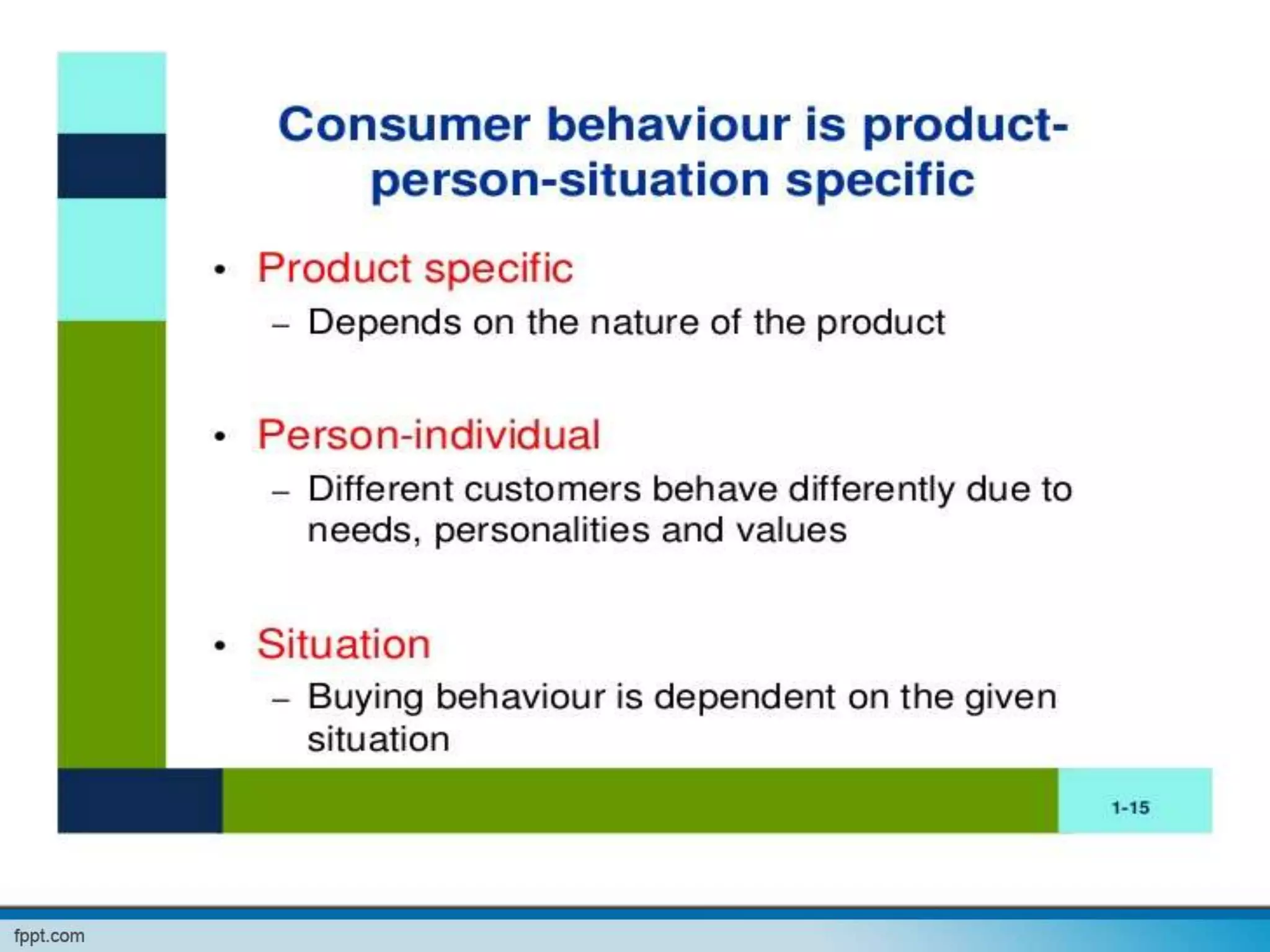 Consumer Behaviour-Unit-1.ppt