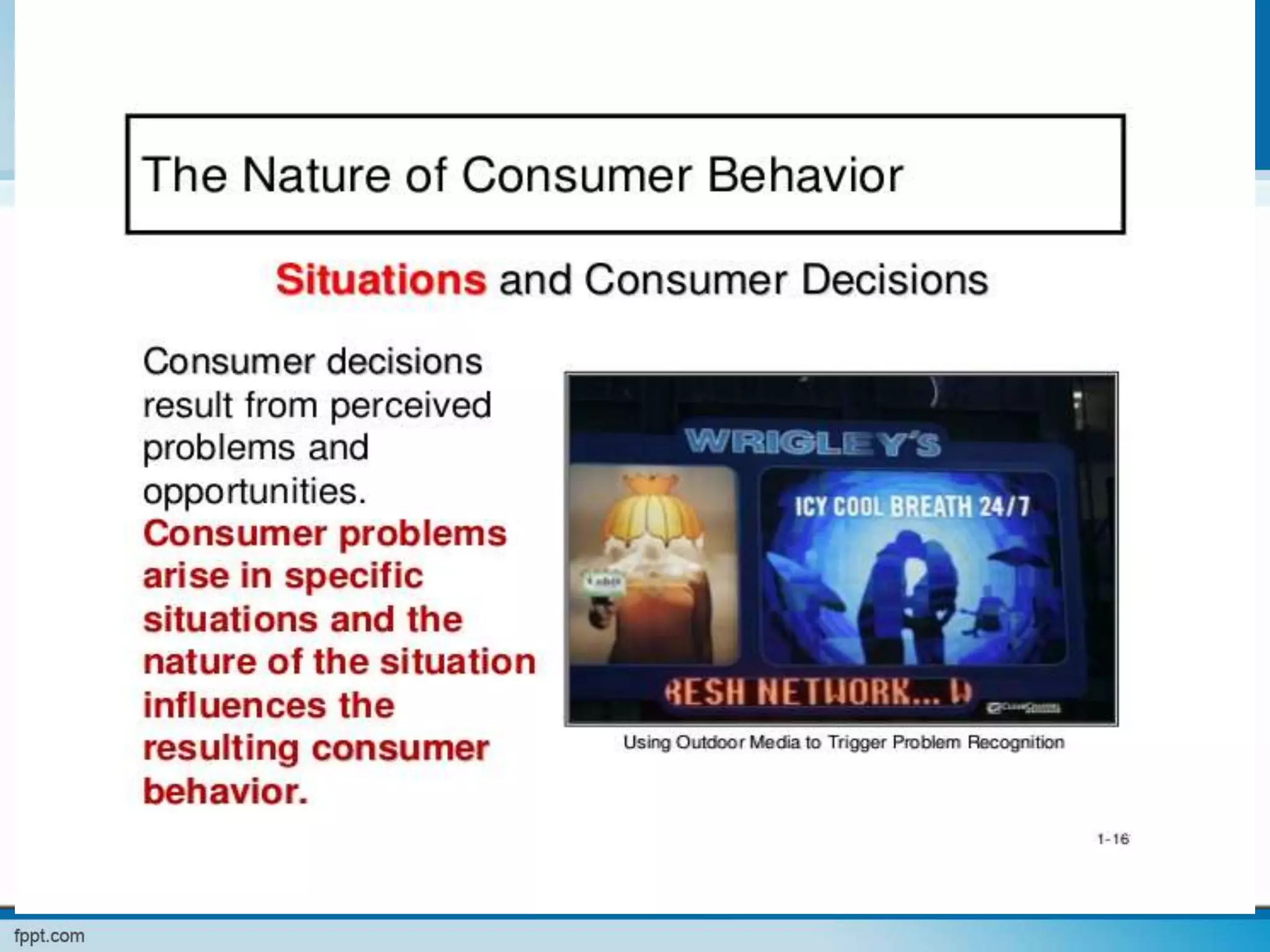 Consumer Behaviour-Unit-1.ppt
