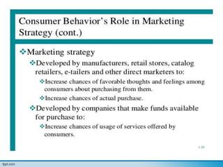 Consumer Behaviour-Unit-1.ppt