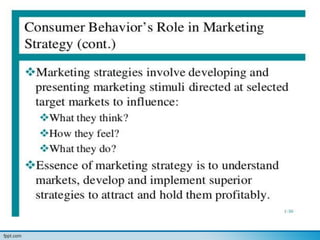 Consumer Behaviour-Unit-1.ppt