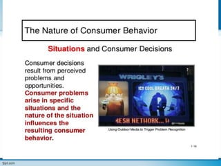 Consumer Behaviour-Unit-1.ppt