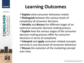 Consumer behaviour 2e-CHAPTER 1 2e final.pptx