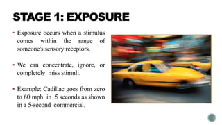 CONSUMER BEHAVIOUR 3 Eng.pdfhrhhirhfhrwerg | PDF