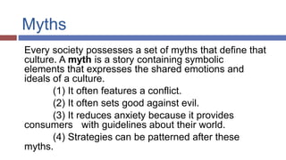 Myths
Every society possesses a set of myths that define that
culture. A myth is a story containing symbolic
elements that expresses the shared emotions and
ideals of a culture.
(1) It often features a conflict.
(2) It often sets good against evil.
(3) It reduces anxiety because it provides
consumers with guidelines about their world.
(4) Strategies can be patterned after these
myths.
 