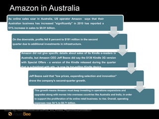 Some Facts -Amazon


                                                                                                     ...
