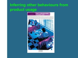 Inferring other behaviours from  product usage 