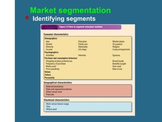 Market segmentation Identifying segments 