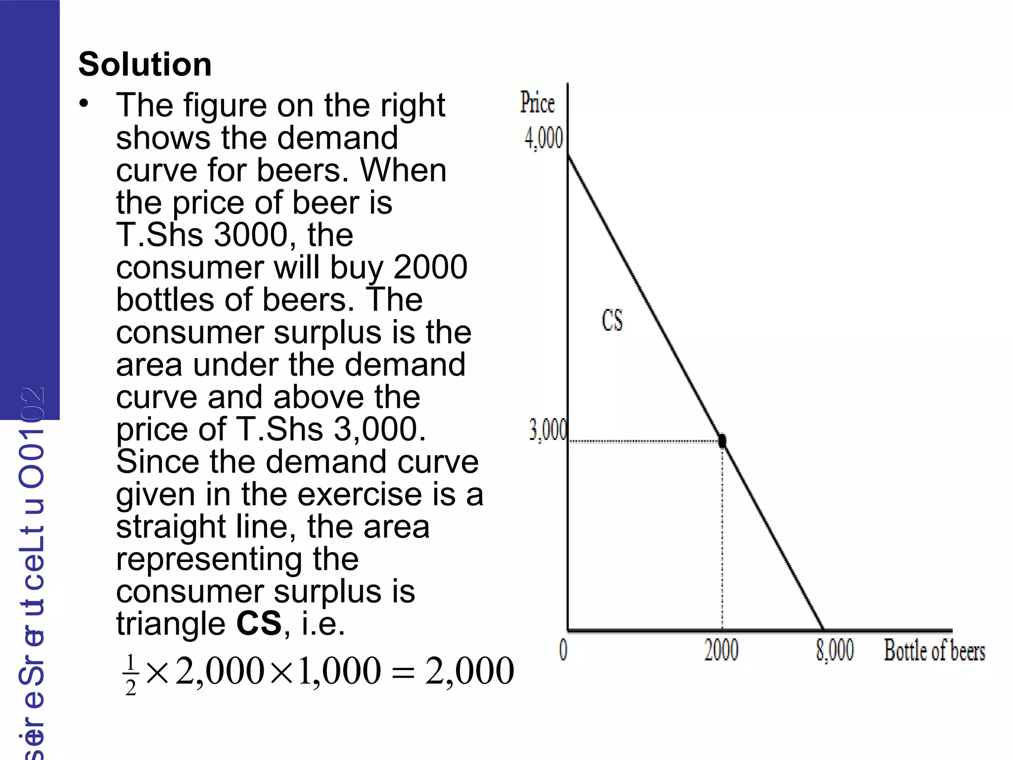 2010OutLecturerSerie2010OutLecturerSerie
Solution
• The figure on the right
shows the demand
curve for beers. When
the price of beer is
T.Shs 3000, the
consumer will buy 2000
bottles of beers. The
consumer surplus is the
area under the demand
curve and above the
price of T.Shs 3,000.
Since the demand curve
given in the exercise is a
straight line, the area
representing the
consumer surplus is
triangle CS, i.e.
000,2000,1000,22
1
=××
 