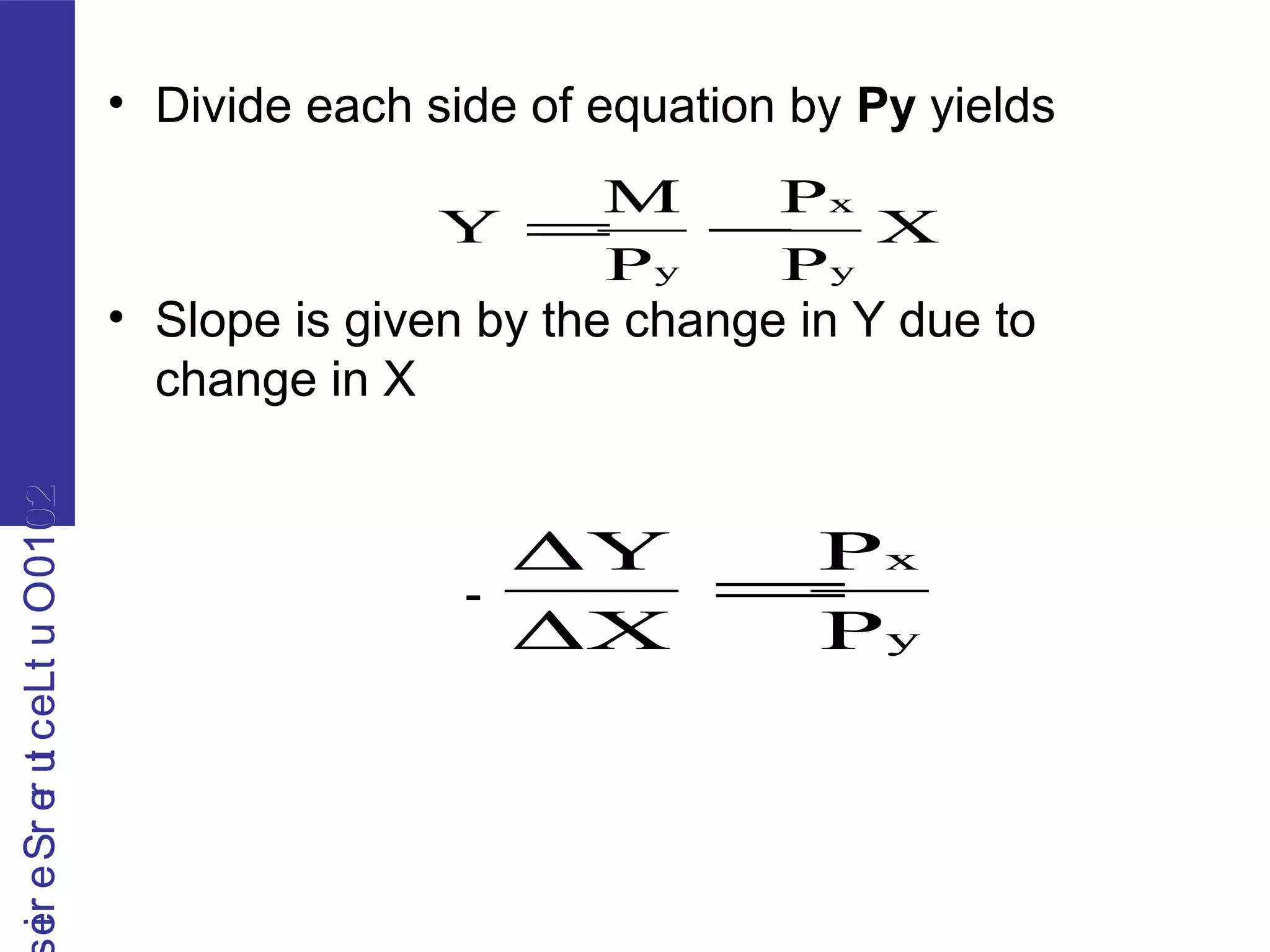 2010OutLecturerSerie2010OutLecturerSerie
• Divide each side of equation by Py yields
• Slope is given by the change in Y due to
change in X
-
X
P
P
P
M
Y
y
x
y
−=
y
x
P
P
ΔX
ΔY
=
 