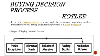  It is the decision-making process used by consumers regarding market
transactions before, during, and after the purchase of a goods or services.
 Stages of Buying Decision Process:
 