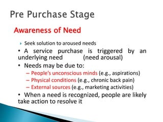 Seek solution to aroused needs
• A service purchase is triggered by an
underlying need (need arousal)
• Needs may be due to:
– People’s unconscious minds (e.g., aspirations)
– Physical conditions (e.g., chronic back pain)
– External sources (e.g., marketing activities)
• When a need is recognized, people are likely
take action to resolve it
Awareness of Need
 