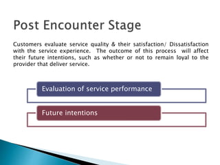 Evaluation of service performance
Future intentions
Customers evaluate service quality & their satisfaction/ Dissatisfaction
with the service experience. The outcome of this process will affect
their future intentions, such as whether or not to remain loyal to the
provider that deliver service.
 