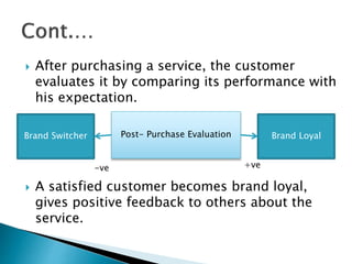  After purchasing a service, the customer
evaluates it by comparing its performance with
his expectation.
 A satisfied customer becomes brand loyal,
gives positive feedback to others about the
service.
Brand Switcher Brand LoyalPost- Purchase Evaluation
-ve +ve
 
