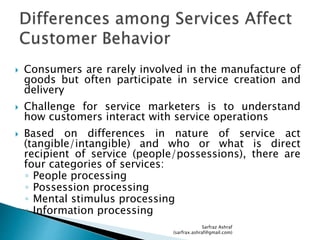 Understanding Service Consumers Consumer behaviour in service marketing | PPTX