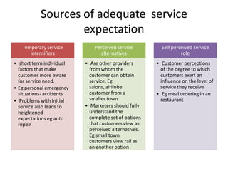 Sources of adequate service
expectation
Temporary service
intensifiers
• short term individual
factors that make
customer more aware
for service need.
• Eg personal emergency
situations- accidents
• Problems with initial
service also leads to
heightened
expectations eg auto
repair
Perceived service
alternatives
• Are other providers
from whom the
customer can obtain
service. Eg
salons, airlinbe
customer from a
smaller town
• Marketers should fully
understand the
complete set of options
that customers view as
perceived alternatives.
Eg small town
customers view rail as
an another option
Self perceived service
role
• Customer perceptions
of the degree to which
customers exert an
influence on the level of
service they receive
• Eg meal ordering in an
restaurant
 
