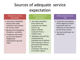 Sources of adequate service
expectation
Temporary service
intensifiers
• short term individual
factors that make
customer ...