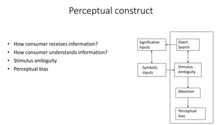 Perceptual construct
• How consumer receives information?
• How consumer understands information?
• Stimulus ambiguity
• P...