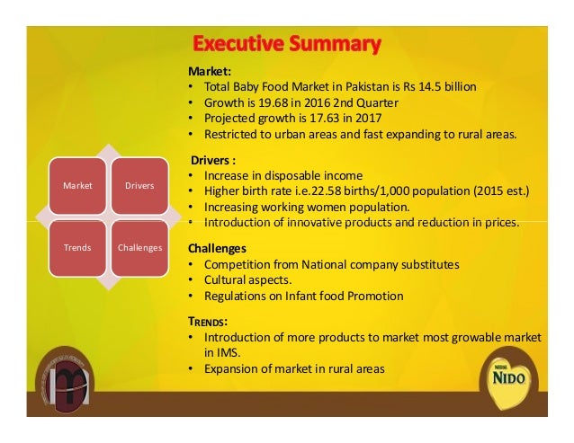 Nido Marketing Strategies