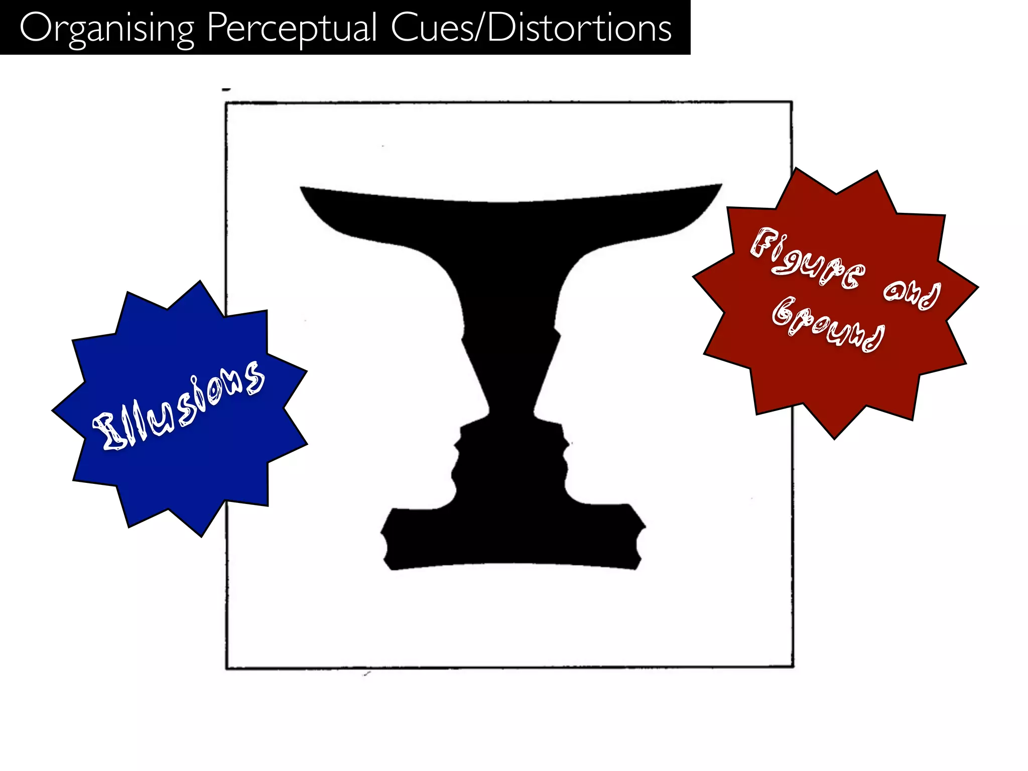 Organising Perceptual Cues/Distortions




                                         Figu
                                              re a
                                          Grou     nd
                                               nd
          sio ns
     I llu
 