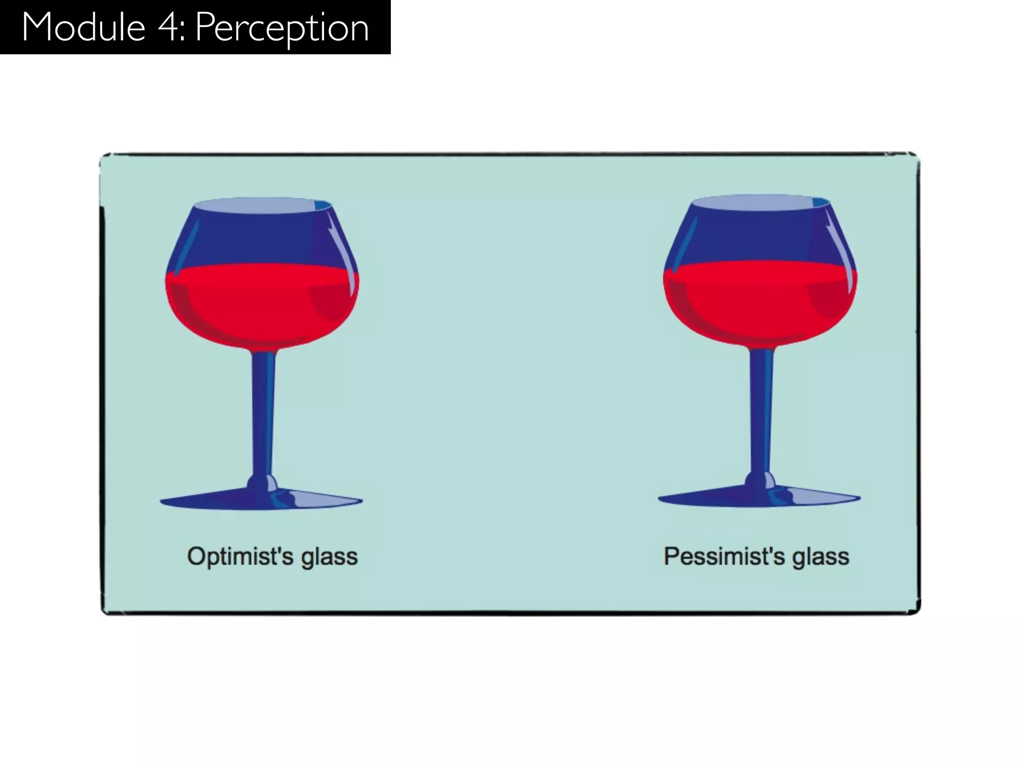 Module 4: Perception
 