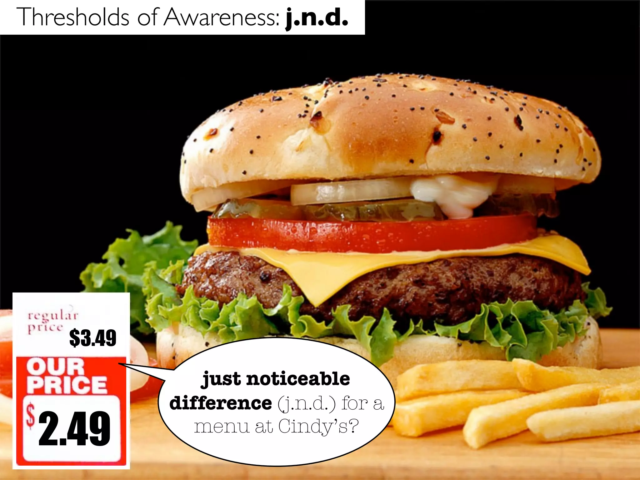 Thresholds of Awareness: j.n.d.




    $3.49
                  just noticeable
              difference (j.n.d.) for a
  2.49           menu at Cindy’s?
 