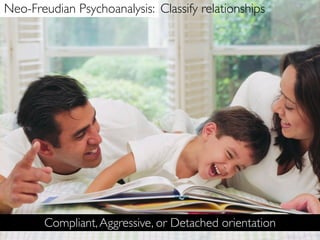 Neo-Freudian Psychoanalysis: Classify relationships




       Compliant, Aggressive, or Detached orientation
 