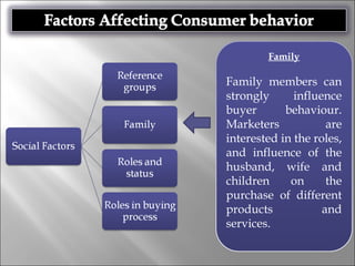 Family
Family members can
strongly influence
buyer behaviour.
Marketers are
interested in the roles,
and influence of the
husband, wife and
children on the
purchase of different
products and
services.
 