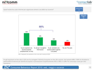 Acquirenti on-line
Quest’estate hai usato Internet per organizzare almeno una delle tue vacanze?                                                           83%




                                                                                                                                              Ultima vacanza
                                                                                                                                               effettuata nel
                                                                                                                                                    2010
                                                                                                                                                      92%




                                                                         88%

                                        42%

                                                                        28%

                                                                                                      18%
                                                                                                                  12%




                            Sì, per acquistare una Sì, solo per raccogliere Sì, per prenotare una           No, non l’ho usato
                              vacanza (acquisto          informazioni      vacanza (saldo in agenzia
                           completamente on-line)                                 o sul posto)
                        Base: I Rispondenti che acquistano on-line e sono stati in vacanza nel 2010




Fra gli acquirenti on-line solo il 12% non ha coniugato l’attività di acquisto on-line alle vacanze. Del restante 88%, il 60% ha sfruttato le
potenzialità di internet per attività di acquisto o prenotazione (rispettivamente 42% e 18%) e il 28% l’ha comunque usato per info-
commerce.

           Consumer Behaviour Report 2010: web, viaggi e vacanze                                                                                                10
 