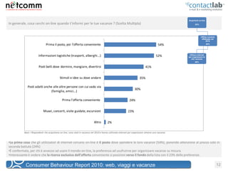 Acquirenti on-line
In generale, cosa cerchi on-line quando t’informi per le tue vacanze ? (Scelta Multipla)                                                                      83%




                                                                                                                                                                    Ultima vacanza
                                                                                                                                                                     effettuata nel
                                                                                                                                                                          2010

                                Prima il posto, poi l’offerta conveniente                                                                    54%                            92%




                        Informazioni logistiche (trasporti, alberghi...)                                                                   52%          Utilizzo internet
                                                                                                                                                       per organizzare le
                                                                                                                                                         mie vacanze
                                                                                                                                                              88%

                         Posti belli dove dormire, mangiare, divertirsi                                                         41%


                                             Stimoli e idee su dove andare                                                 35%

              Posti adatti anche alle altre persone con cui vado via
                                                                                                                      30%
                               (famiglia, amici...)

                                               Prima l’offerta conveniente                                       24%


                             Musei, concerti, visite guidate, escursioni                                       23%


                                                                              Altro        2%

           Base: I Rispondenti che acquistano on-line, sono stati in vacanza nel 2010 e hanno utilizzato internet per organizzare almeno una vacanza



•La prima cosa che gli utilizzatori di internet cercano on-line è il posto dove spendere le loro vacanze (54%), ponendo attenzione al prezzo solo in
seconda battuta (24%)
•È confermata, per chi è avvezzo ad usare il mondo on-line, la preferenza ad usufruirne per organizzare vacanze su misura.
•Interessante è vedere che la ricerca esclusiva dell’offerta conveniente si posizioni verso il fondo della lista con il 23% delle preferenze.


si
            Consumer Behaviour Report 2010: web, viaggi e vacanze                                                                                                                     12
 