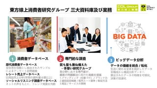 Consumer behaviour snapshot sep 2021 taiwan market (jp)
