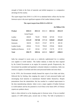 strength of India in the form of materials and skilled manpower is a comparative
advantage for the country.
The export targets from 2010-11 to 2013-14 as tabulated below reflects the fact that
footwear sector is the most significant segment of the Leather Industry in India.
The export targets from 2010-11 to 2013-14
(In Million US$)
Product 2010-11 2011-12 2012-13 2013-14 2014-15
Actual Export
Leather 688.05 726.85 785.00 847.80 915.63
Footwear 1212.25 1967.88 2597.60 3428.83 4526.05
Garments 308.98 358.53 372.87 387.78 403.30
Leather Goods 690.66 733.34 798.69 870.06 948.04
Saddlery & Harness 81.85 105.66 127.85 154.70 187.19
Total 2981.79 3892.26 4682.01 5689.17 6980.21
India has emerged in recent years as a relatively sophisticated low to medium
cost supplier to world markets –The leather industry in India has been targeted
by the Central Government as an engine for economic growth. Progressively, the
Government has prodded and legislated a reluctant industry to modernise. India was
noted as a supplier of rawhides and skins semi processed leather and some shoes.
In the 1970’s, the Government initially banned the export of raw hides and skins,
followed this by limiting, then stopping the export of semi processed leather and
encouraging local tanneries to manufacture finished leather themselves. Despite
protestations from the industrialists, this has resulted in a marked improvement in
the shoe manufacturing industry. India is now a major supplier of leather footwear
to world markets and has the potential to rival China in the future (60% of Chinese
exports are synthetic shoes).
India is often referred to as the sleeping giant in footwear terms. It has an installed
capacity of 1,800 million pairs, second only to China. The bulk of production is
6
 