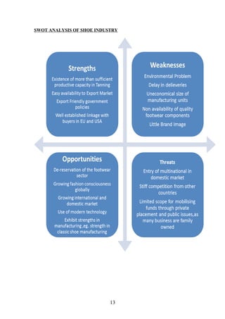SWOT ANALYSIS OF SHOE INDUSTRY
13
 