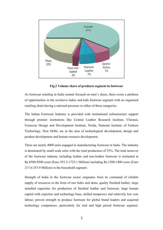 Fig.2 Volume share of products segment in footwear
As footwear retailing in India remain focused on men’s shoes, there exists a plethora
of opportunities in the exclusive ladies and kids footwear segment with no organised
retailing chain having a national presence in either of these categories.
The Indian Footwear Industry is provided with institutional infrastructure support
through premier institutions like Central Leather Research Institute, Chennai,
Footwear Design and Development Institute, Noida, National Institute of Fashion
Technology, New Delhi, etc in the area of technological development, design and
product development and human resource development.
There are nearly 4000 units engaged in manufacturing footwear in India. The industry
is dominated by small scale units with the total production of 55%. The total turnover
of the footwear industry including leather and non-leather footwear is estimated at
Rs.8500-9500 crore (Euro 551.3-1723.1 Million) including Rs.1200-1400 crore (Euro
217.6-253.9 Million) in the household segment.
Strength of India in the footwear sector originates from its command of reliable
supply of resources in the form of raw hides and skins, quality finished leather, large
installed capacities for production of finished leather and footwear, large human
capital with expertise and technology base, skilled manpower and relatively low cost
labour, proven strength to produce footwear for global brand leaders and acquired
technology competence, particularly for mid and high priced footwear segment.
3
 