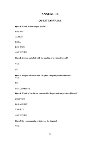 ANNEXURE
QUESTIONNAIRE
Ques.1 Which brand do you prefer?
LIBERTY
ACTION
BATA
RED TAPE
ANY OTHER
Ques.2 Are you satisfied with the quality of preferred brand?
YES
NO
Ques.3 Are you satisfied with the price range of preferred brand?
YES
NO
NO COMMENTS
Ques.4 Which of the factor you consider important for preferred brand?
COMFORT
DURABILITY
VARIETY
ANY OTHER
Ques.5 Do you normally switch over the brands?
YES
92
 