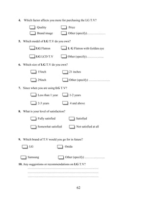 62
4. Which factor affects you more for purchasing the LG T.V?
Quality Price
Brand image Other (specify)………………
5. Which model of LG T.V do you own?
LG Flatron L G Flatron with Golden eye
LG LCD T.V Other (specify)……………..
6. Which size of LG T.V do you own?
15inch 21 inches
29inch Other (specify) …………………
7. Since when you are using LG T.V?
Less than 1 year 1-2 years
2-3 years 4 and above
8. What is your level of satisfaction?
Fully satisfied Satisfied
Somewhat satisfied Not satisfied at all
9. Which brand of T.V would you go for in future?
LG Onida
Samsung Other (specify) ………………..
10. Any suggestions or recommendations on LG T.V?
……………………………………………………………
……………………………………………………………
……………………………………………………………
 