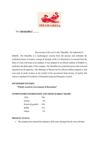 The “SHARABHA”




                             The carving on the cover is the ‘Sharabha’, the trademark of
KS&DL. The Sharabha is a mythological creation from the puranas and embodies the
combined virtues of wisdom, courage & strength, while it is illustrated in its unusual from the
body of a lion with head of an elephant. It was adopted as an official emblem of KS&DL to
symbolize the philosophy of the company. The Sharabha the symbolized power that removed
imperfections & impurities. The Maharaja of Mysore has his official emblem adopted it. And
soon took its pride of place as the symbol of the government Soap factory, of quality that
reflects a standard of excellence of Karnataka Soaps & Detergents Limited.


OWNERSHIP PATTERN:
      “Wholly owned by Government of Karnataka”


COMPETITORS INFORMATION AND THEIR MARKET SHARE:
               HUL                   70%
               Godrej                 4%
               Procter & gamble      10%
               KSDL                  11%
               Others                 5%


PRESENT STATUS:
   1. The company has entered into shampoo, dish wash, detergent bar & room refresher.
 