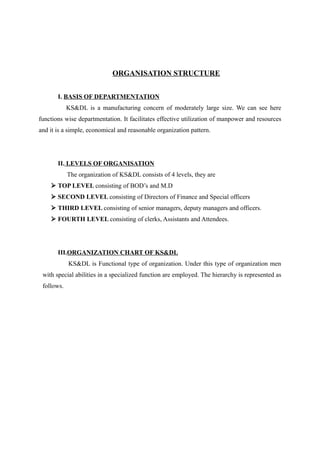 ORGANISATION STRUCTURE


       I. BASIS OF DEPARTMENTATION
            KS&DL is a manufacturing concern of moderately large size. We can see here
functions wise departmentation. It facilitates effective utilization of manpower and resources
and it is a simple, economical and reasonable organization pattern.




       II. LEVELS OF ORGANISATION
            The organization of KS&DL consists of 4 levels, they are
     TOP LEVEL consisting of BOD’s and M.D
     SECOND LEVEL consisting of Directors of Finance and Special officers
     THIRD LEVEL consisting of senior managers, deputy managers and officers.
     FOURTH LEVEL consisting of clerks, Assistants and Attendees.




       III.ORGANIZATION CHART OF KS&DL
            KS&DL is Functional type of organization. Under this type of organization men
 with special abilities in a specialized function are employed. The hierarchy is represented as
 follows.
 