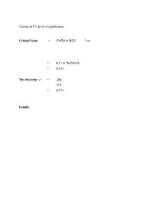 Testing At 5% level of significance



Critical Value        =      P+Z∝=0.05           * σp




                      =      0.7+ (1.96)*0.028
                      =      0.754


Test Statistics(p)    =      196
                             253
                      =      0.774




Graph:
 