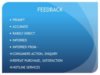 FEEDBACK 
 PROMPT 
 ACCURATE 
 RARELY DIRECT 
 INFERRED 
 INFERRED FROM - 
CONSUMERS ACTION, ENQUIRY 
REPEAT PURCHASE, SATISFACTION 
HOTLINE SERVICES 
 