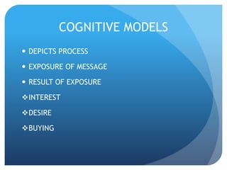 COGNITIVE MODELS 
 DEPICTS PROCESS 
 EXPOSURE OF MESSAGE 
 RESULT OF EXPOSURE 
INTEREST 
DESIRE 
BUYING 
 