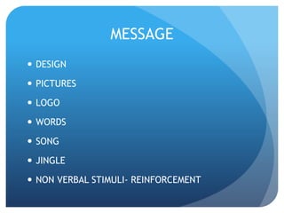 MESSAGE 
 DESIGN 
 PICTURES 
 LOGO 
 WORDS 
 SONG 
 JINGLE 
 NON VERBAL STIMULI- REINFORCEMENT 
 