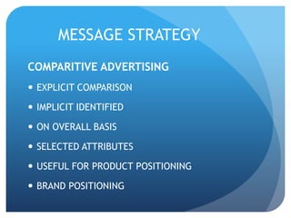 MESSAGE STRATEGY 
COMPARITIVE ADVERTISING 
 EXPLICIT COMPARISON 
 IMPLICIT IDENTIFIED 
 ON OVERALL BASIS 
 SELECTED ATTRIBUTES 
 USEFUL FOR PRODUCT POSITIONING 
 BRAND POSITIONING 
 