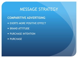 MESSAGE STRATEGY 
COMPARITIVE ADVERTISING 
 EXERTS MORE POSITIVE EFFECT 
 BRAND ATTITUDE 
 PURCHASE INTENTION 
 PURCHASE 
 