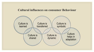 Subculture
The culture can be further divided into subculture wherein the people are classified more
specifically on the ...