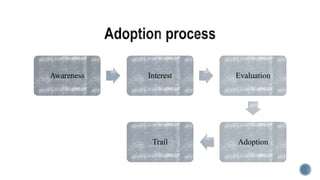 Approaches to product Innovation
 