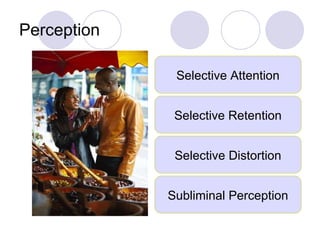 Perception Selective Attention Subliminal Perception Selective Retention Selective Distortion 