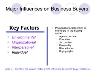 Major Influences on Business Buyers Personal characteristics of members in the buying center Age and income Education Job position Personality Risk attitudes Buying styles Environmental Organizational Interpersonal Individual Key Factors  Goal 2:  Identify the major factors that influence business buyer behavior 