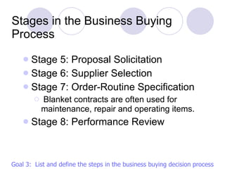 Stage 5: Proposal Solicitation Stage 6: Supplier Selection Stage 7: Order-Routine Specification  Blanket contracts are often used for maintenance, repair and operating items. Stage 8: Performance Review Stages in the Business Buying Process Goal 3:  List and define the steps in the business buying decision process 