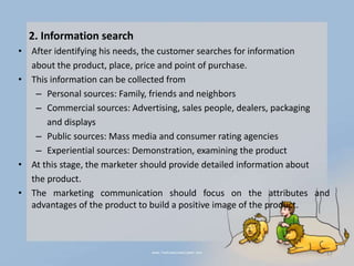 Consumer Buyer Behavior.ppt